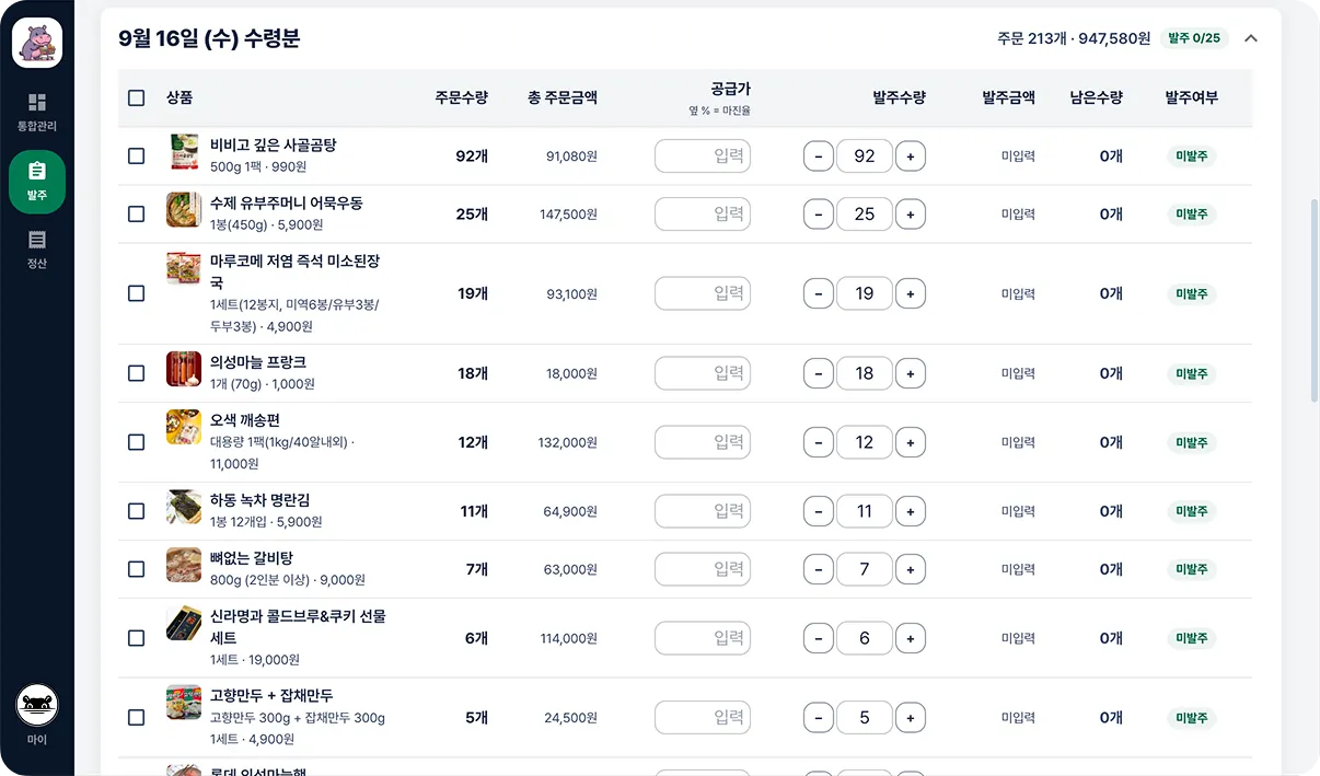 발주 관리 대시보드